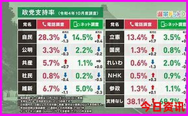 暑假适合带孩子旅游的地方不热